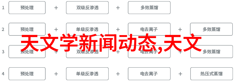 你知道水质检测的费用是多少吗