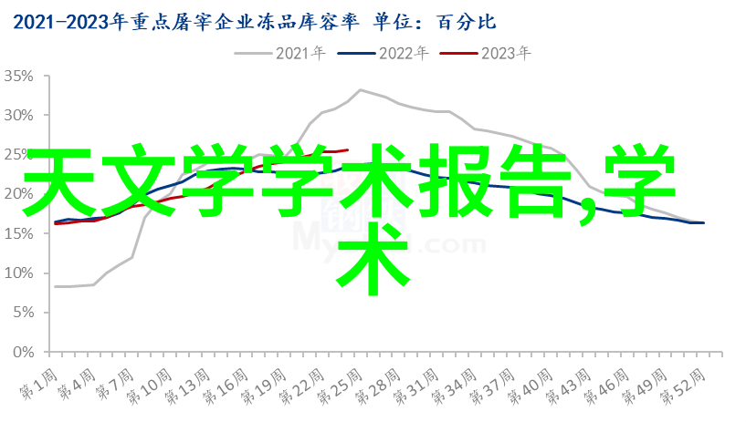 不锈钢管退火炉高效热处理设备