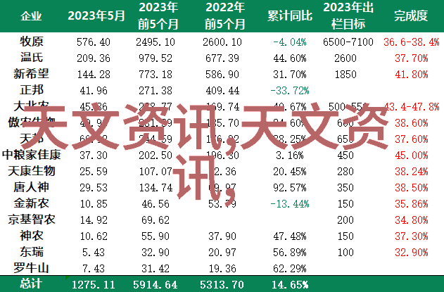 萍乡市圣峰填料有限公司我在这里的故事从一名新员工到团队中的一分子