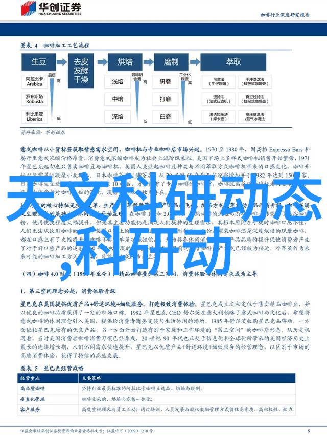 不锈钢波纹填料在建筑材料应用中的创新利用与环境可持续性探究