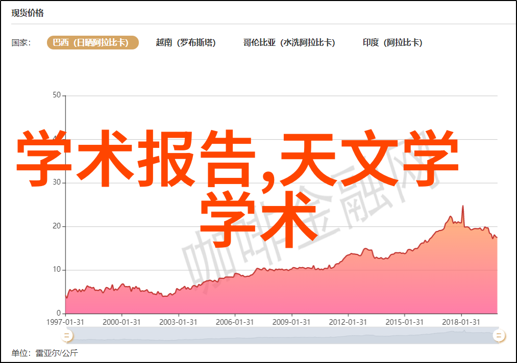 杀虫公司的收费标准专业定制杀虫服务费用详解