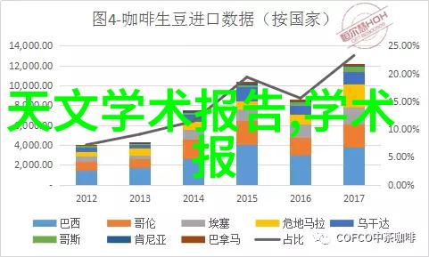 中秋节送礼佳选高性价比燃气灶推荐完善厨房生活体验