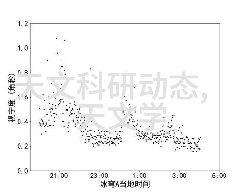 输送带的种类有哪些各自适用场景是什么