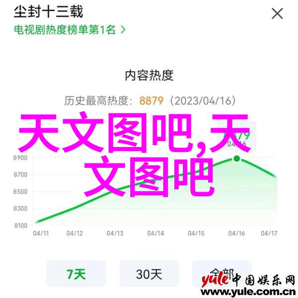 春天我的花园里的小蜜蜂