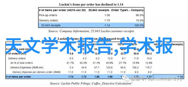 波纹之歌tjh25型高效规整填料的隐秘旋律