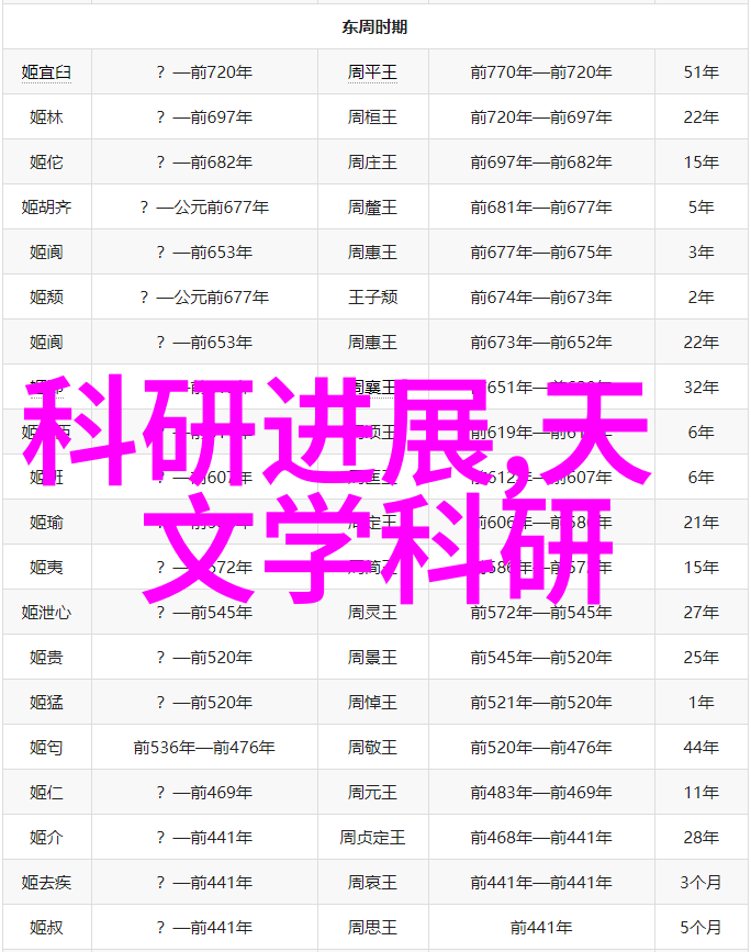 烤包器-香气升腾揭秘家用烤包器的妙用与技巧