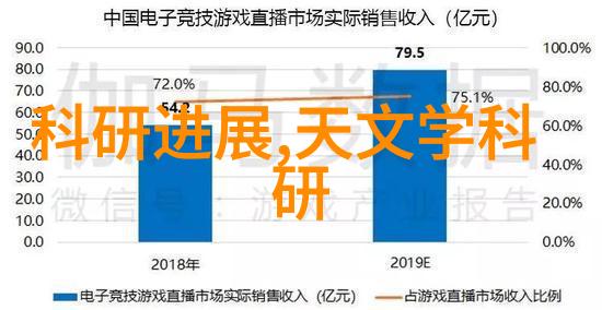 实验室离心机的工作原理及操作指导高效分离技术