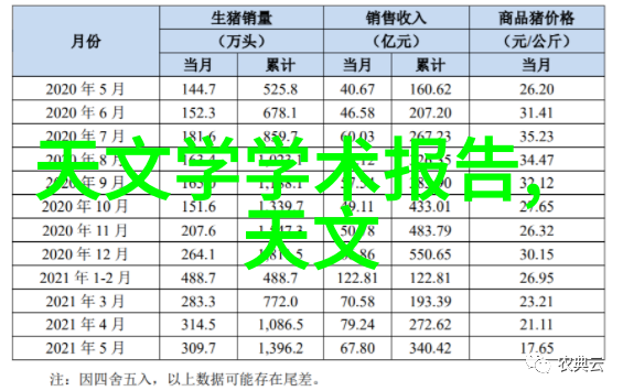 科技前沿-3nm芯片量产时间表探索新一代半导体技术的未来