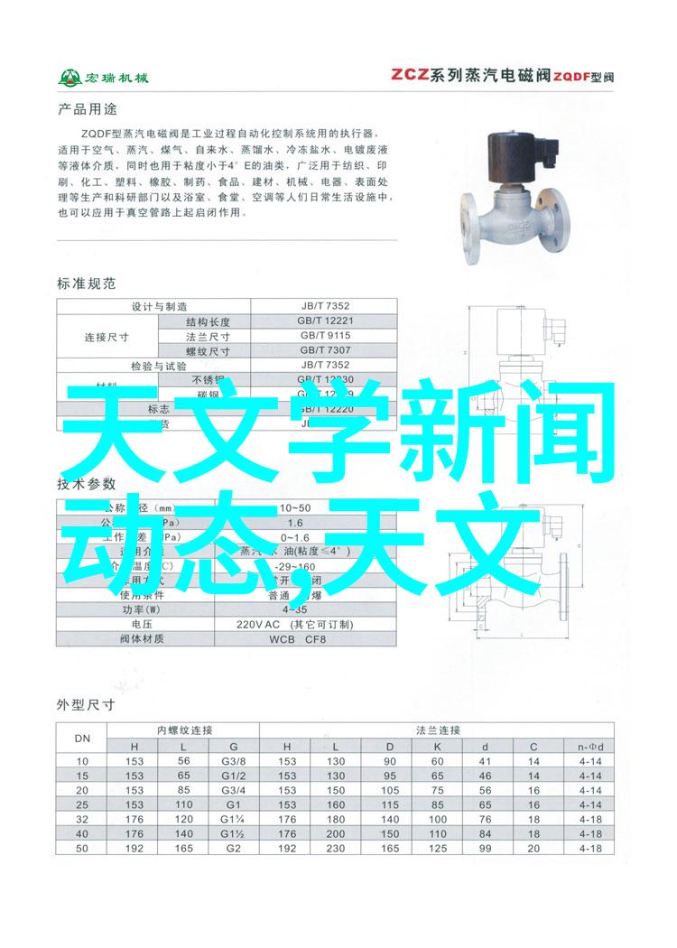 装修房子设计 - 室内空间优化创造完美的居家装修设计