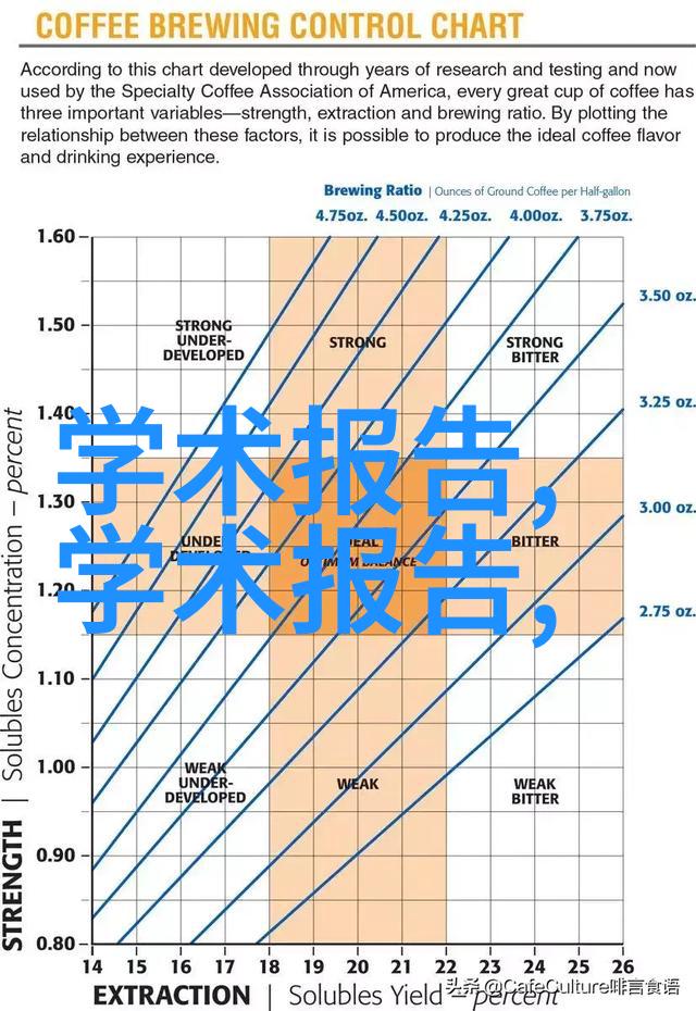 实验室奇迹从微小仪器到巨型机器的反差之旅