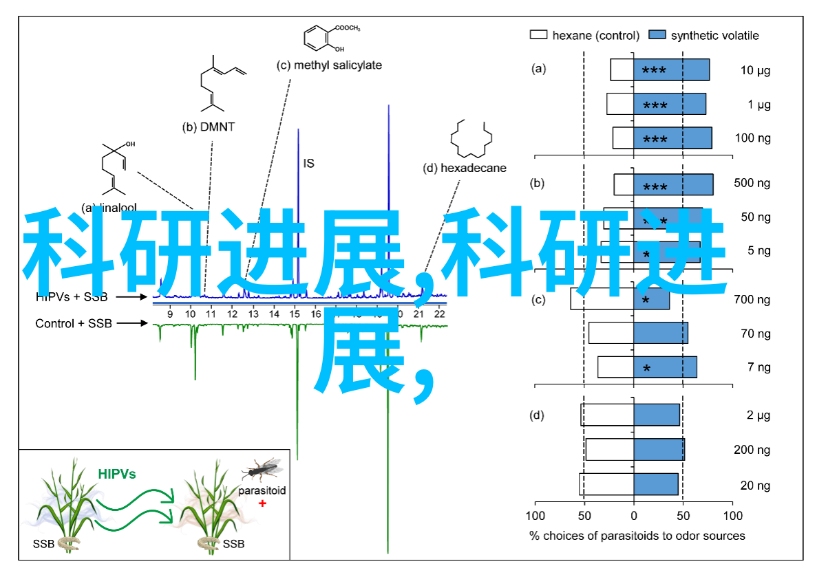 化学实验室的守护者反应釜拆卸的秘密之道