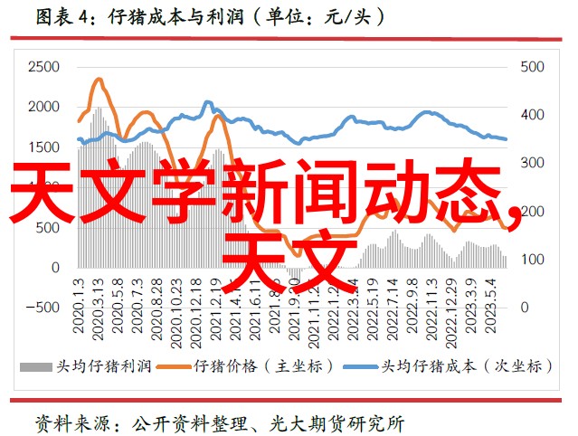自动回流式和全自动式软化器哪个更适合你