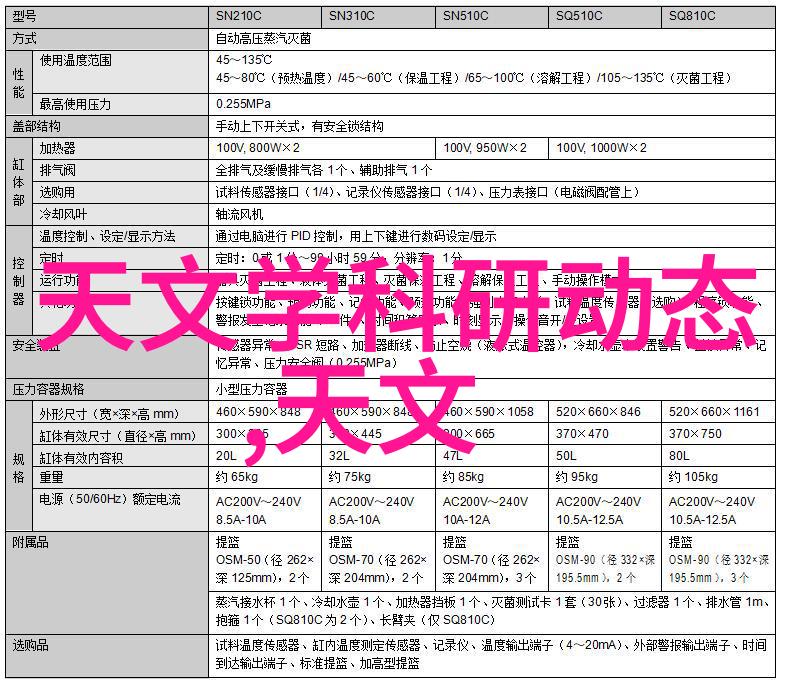 大型微波干燥设备如何提高食品加工效率