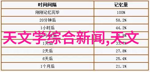 真空干燥设备高效的物料干燥解决方案