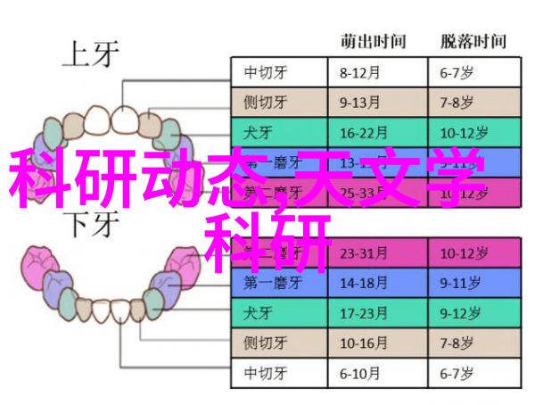 最新旅游资讯探秘隐世美地我是如何在山村间发现一片未被拍照的天空的