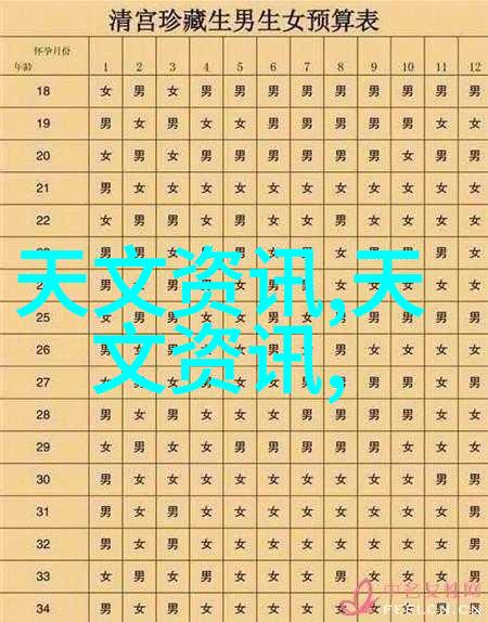 保持不锈steelrulesize维护厨具效率的关键因素