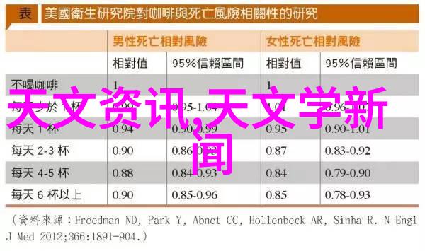 长期使用电饭煲和其他厨房电器后可以通过微波炉进行快速清洁和消毒吗