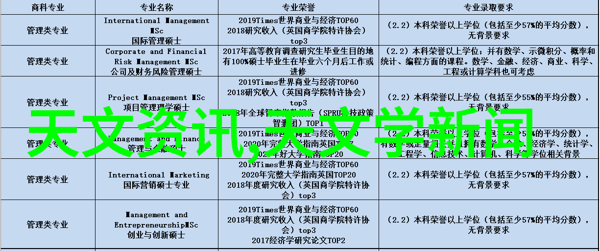 热传导机理探究从热量流动到能量转换