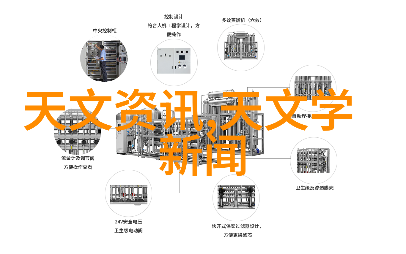 清新源自技术深度解析水过滤设备的工作原理与选择指南
