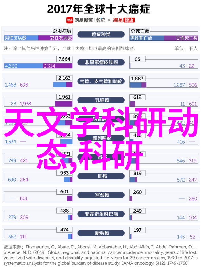 水质检测取样流程环境监测中的精确操作