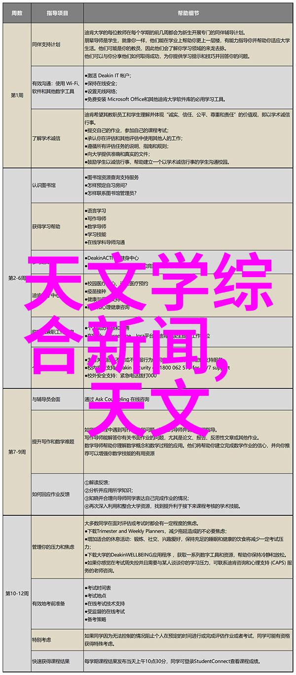 膜分离之谜幕后的一种力量