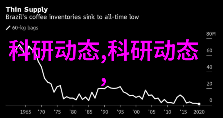 电机启程一段驱动故事的起点
