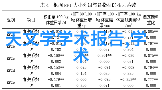 中国化工行情网化学反应的市场波动