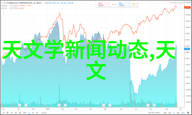 新一代笔记本新品性能与便携性并重