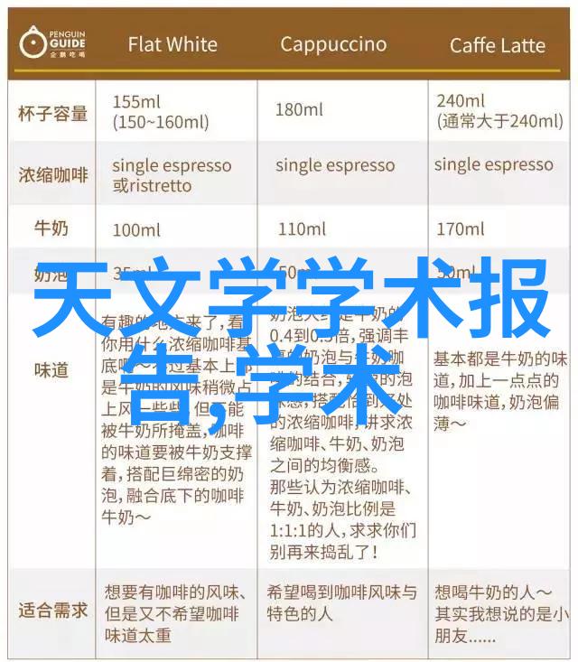新兴技术如何影响传统丸剂机械的设计和应用