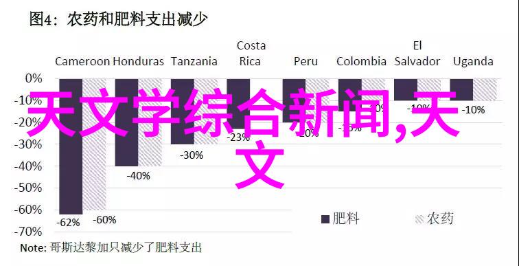 智能制造技术与应用智能工厂自动化系统