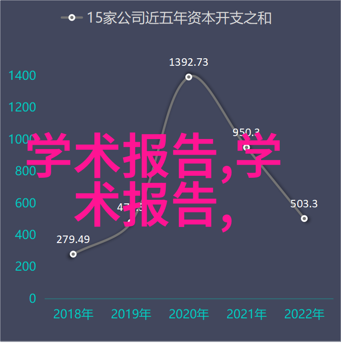 哈希水质检测仪器-精准监测确保每一口清洁的水源