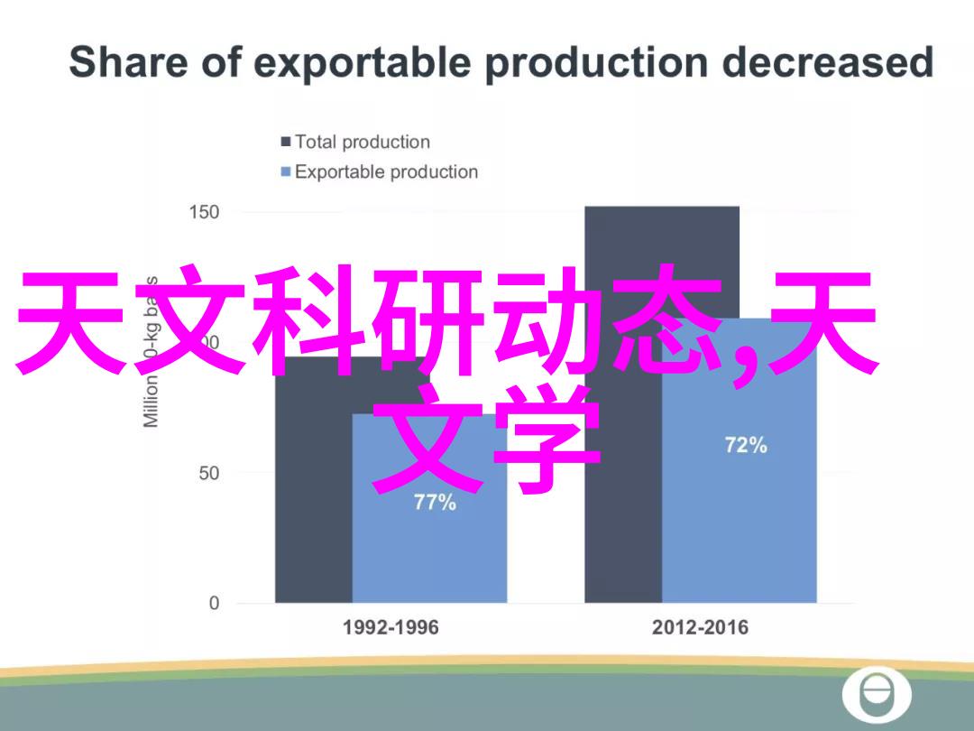 中国建筑工业出版社我来告诉你它的故事