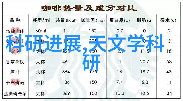 通道式自动喷淋消毒系统的应用与优势