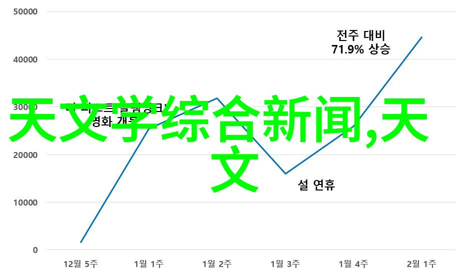 应用简述球墨铸铁管在化工行业中的安全保障作用