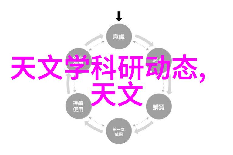 蒸发效率提升揭秘汽化器的工作原理与应用