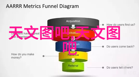 中国新冠特效药的研发与应用