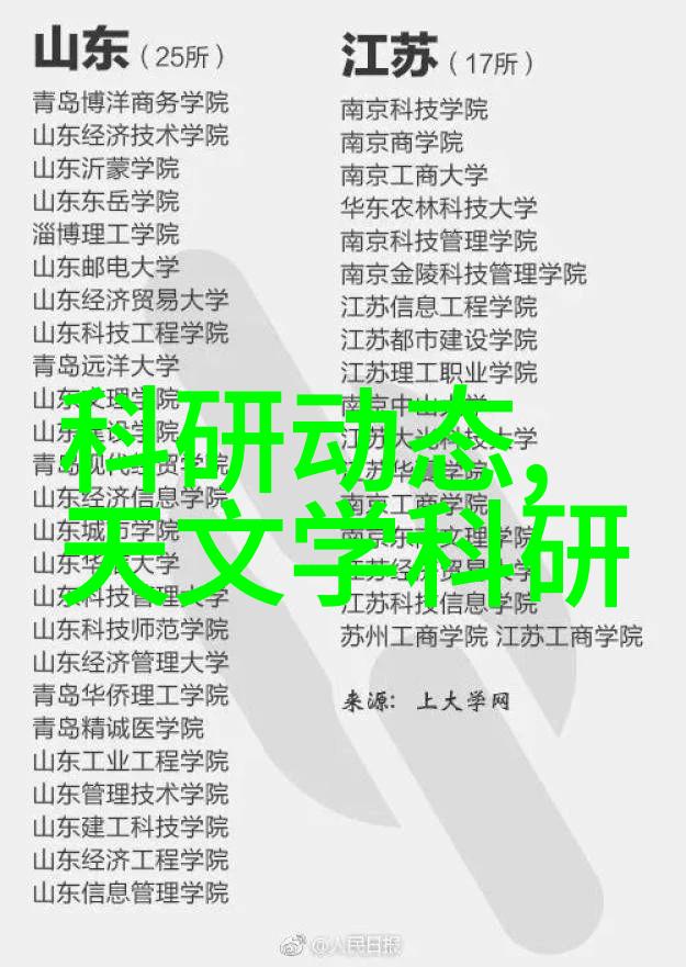 喷漆房通风排风设计确保工作环境健康与高效的关键因素