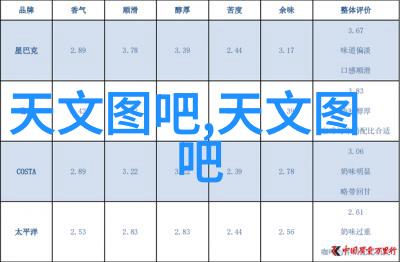 反应釜分类与安全操作规程