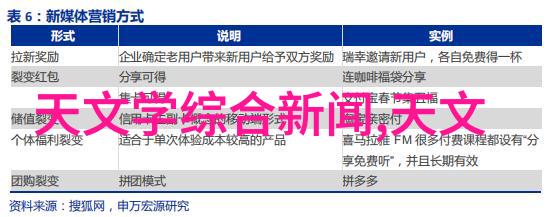 不锈钢方管价格304最新市场动态与详细价格表解析