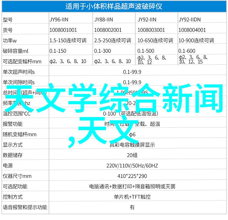 不锈钢切割方法的比较分析