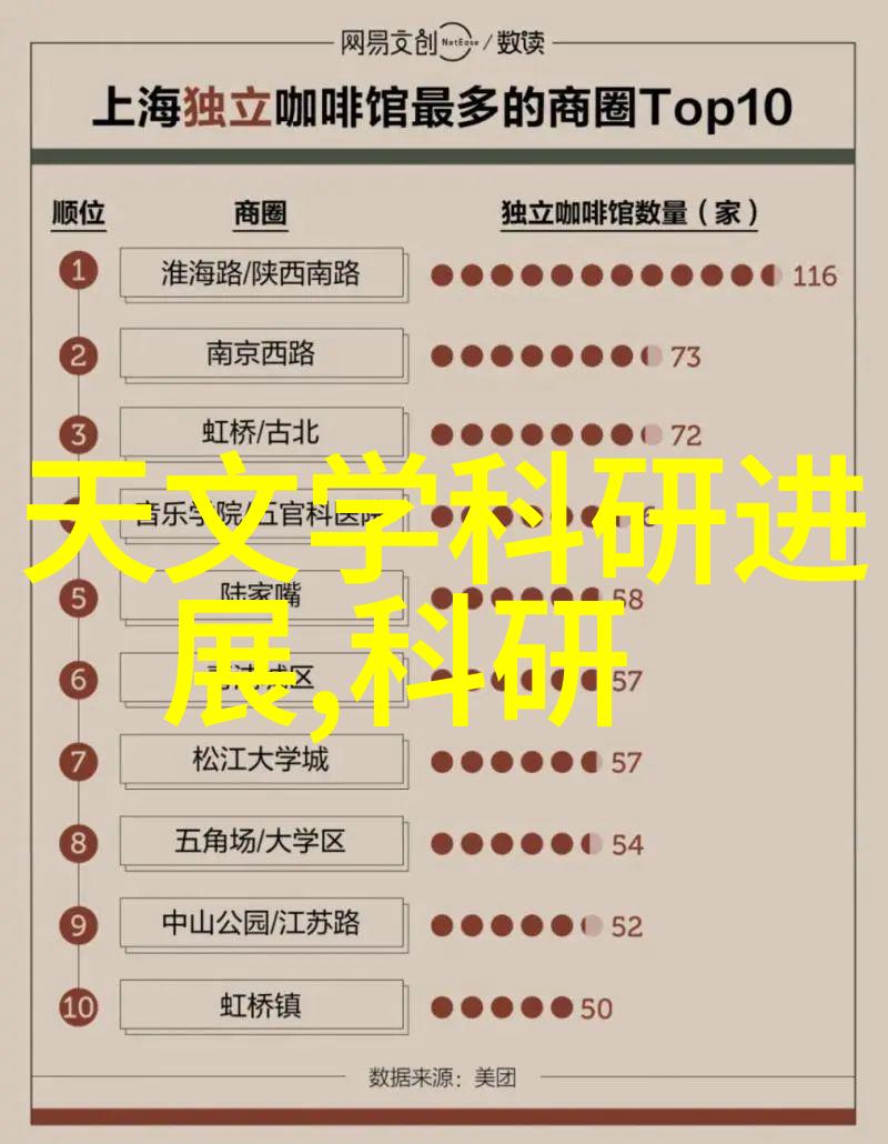 我们如何确保自来水中的重金属含量符合安全标准