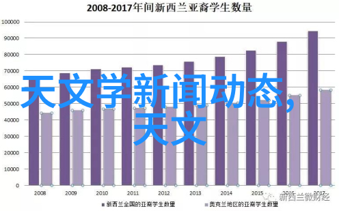 水质检测-TDS笔指南如何正确理解水质检测结果中的正常范围