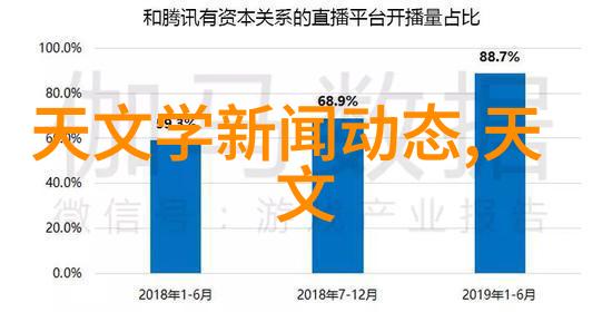 波纹丝网填料的耐腐蚀性如何以及它是如何提升这一点的