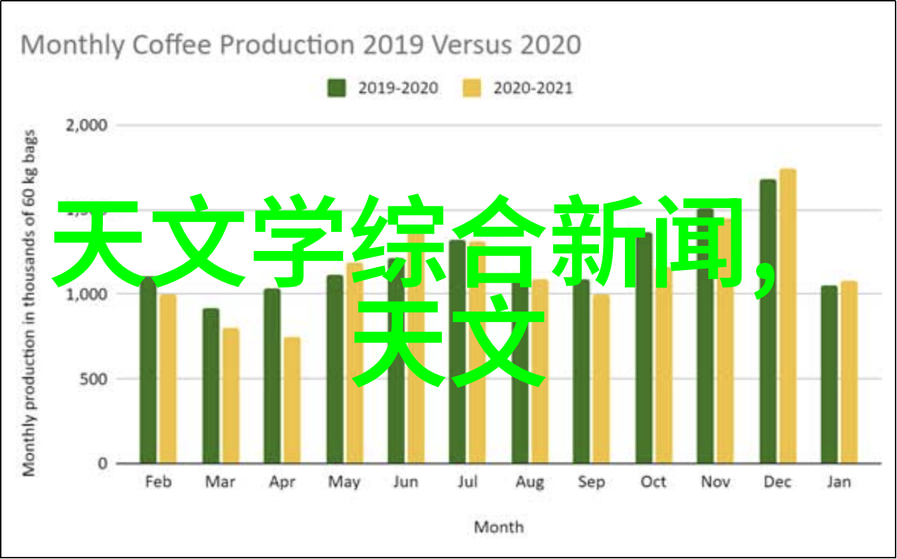 国相爷的算盘巧妙揭秘古代智者运筹帷幄的神奇算术