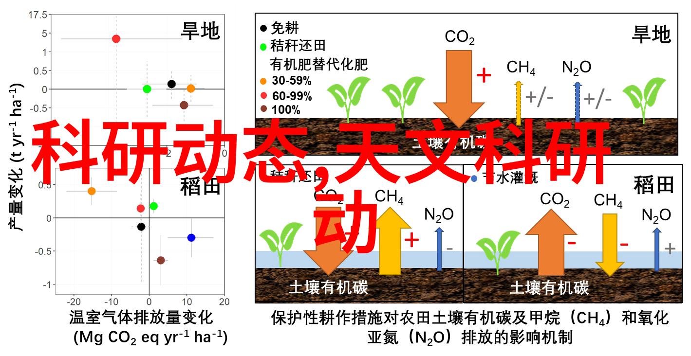 环境保护-绿色循环探索高效的各类废旧设备回收解决方案