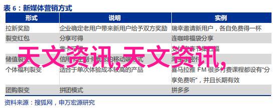 生活用水水质检测价格我眼中的喝水不误大作战揭秘家中安全饮用的真实成本