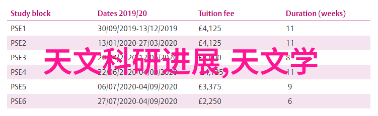 钢韵缤纷不锈钢之美的无限可能性