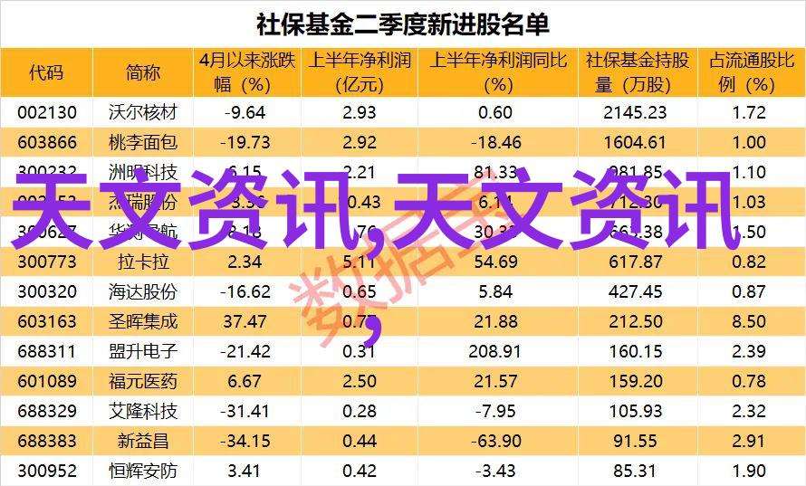 在激烈的就业市场中市场营销专业真的能让你脱颖而出吗