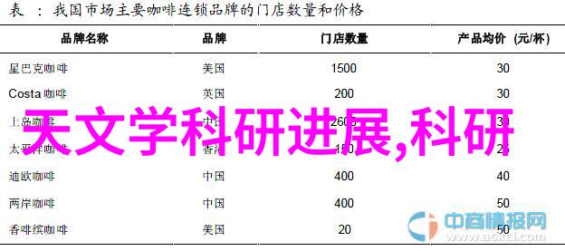 广西财经学院梦想的金字塔