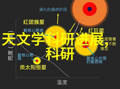 汽车配件-轮胎刹车片与空气滤清器附近汽车配件店必备商品